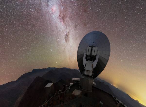 Image of 360 degree space