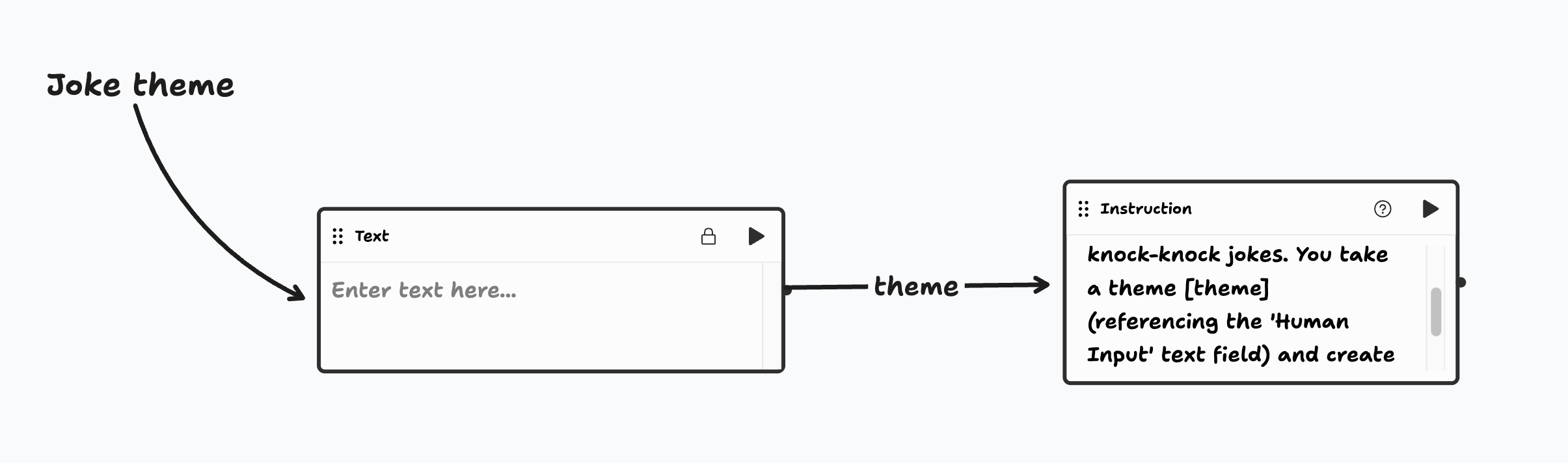 Instruction box image